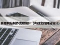 五指山有趣网站制作流程设计（有创意的网站设计）